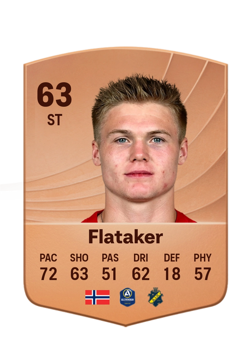 Erik Flataker