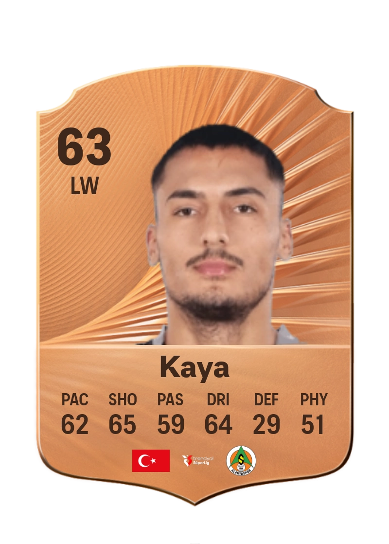 İbrahim Kaya