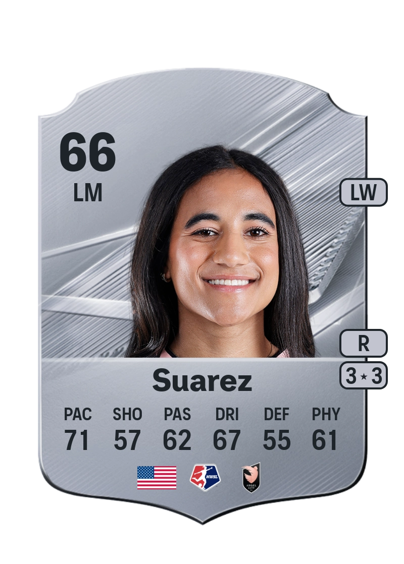 Taylor Suarez