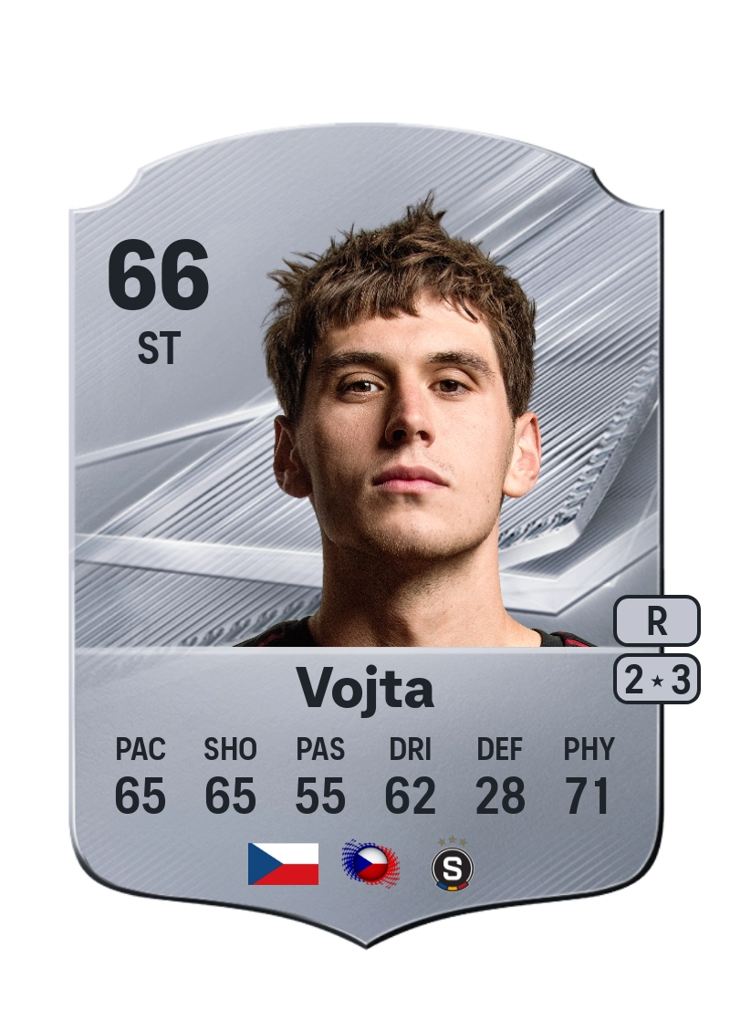 Matyáš Vojta
