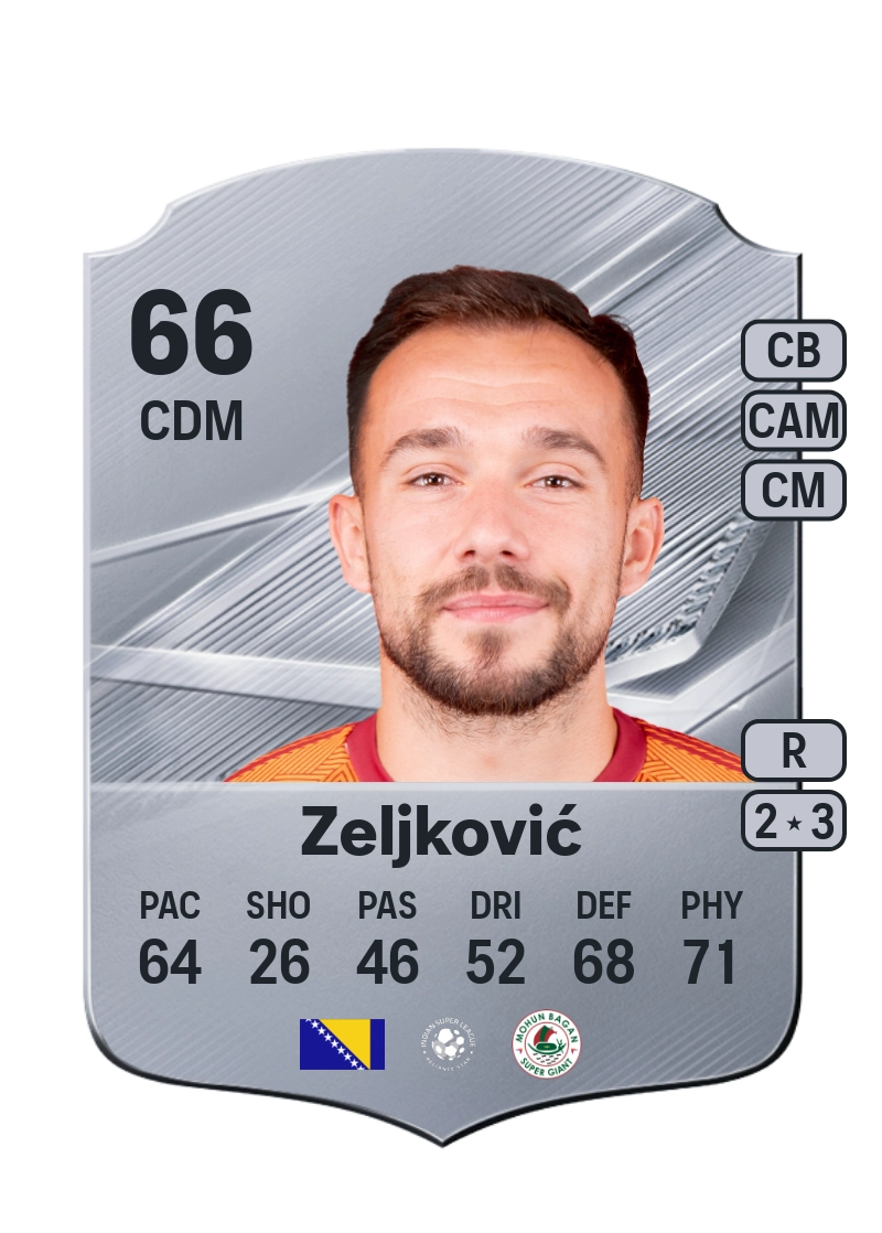 Samir Zeljković