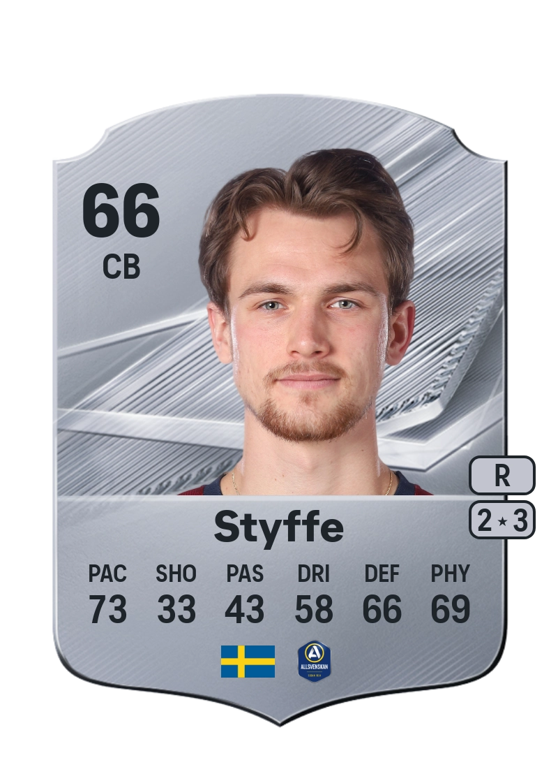 Christoffer Styffe