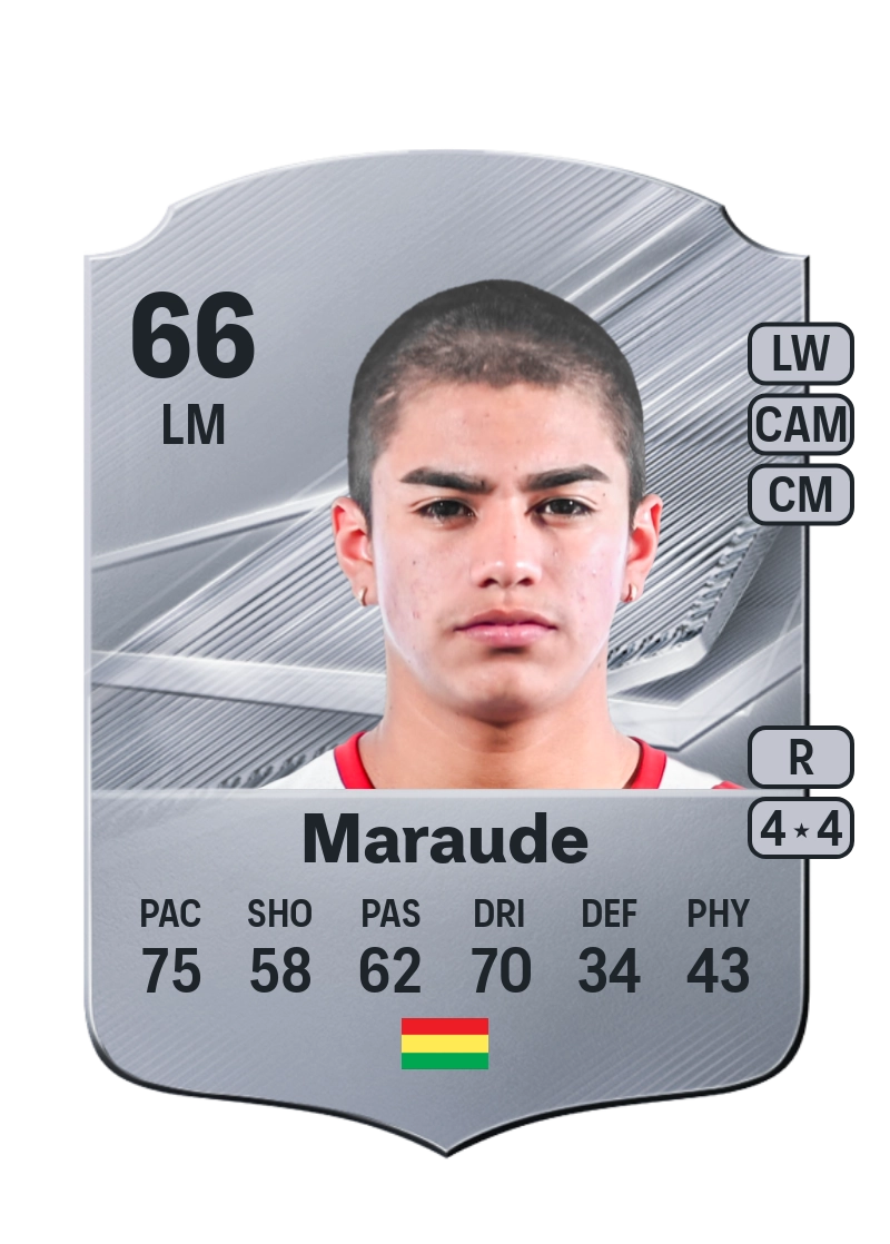 Jesús Maraude