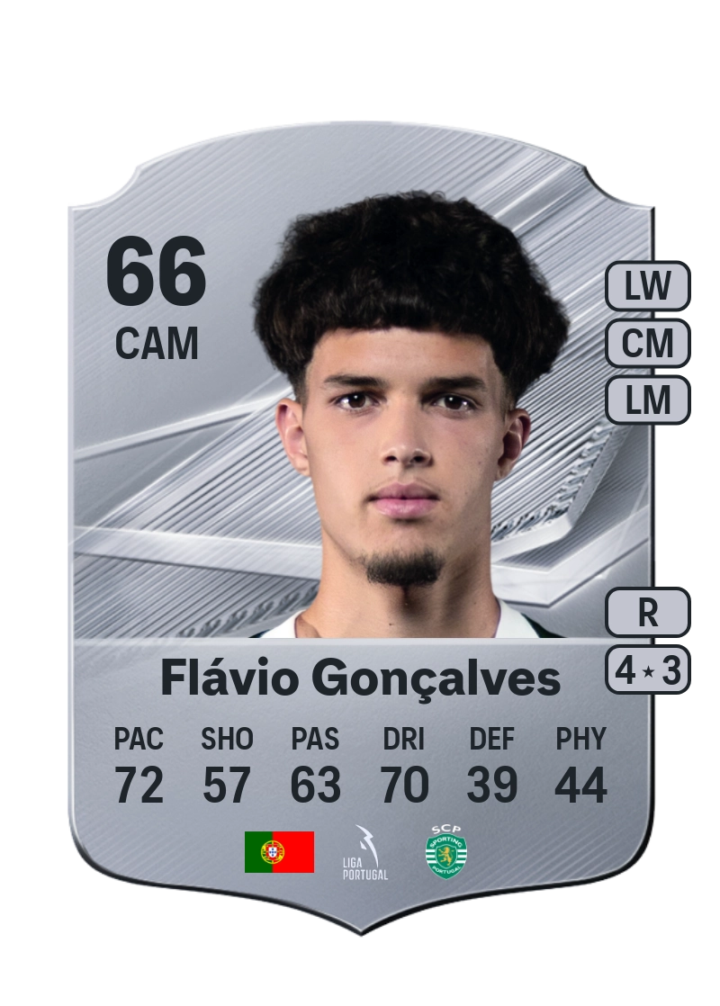 Flávio Gonçalves