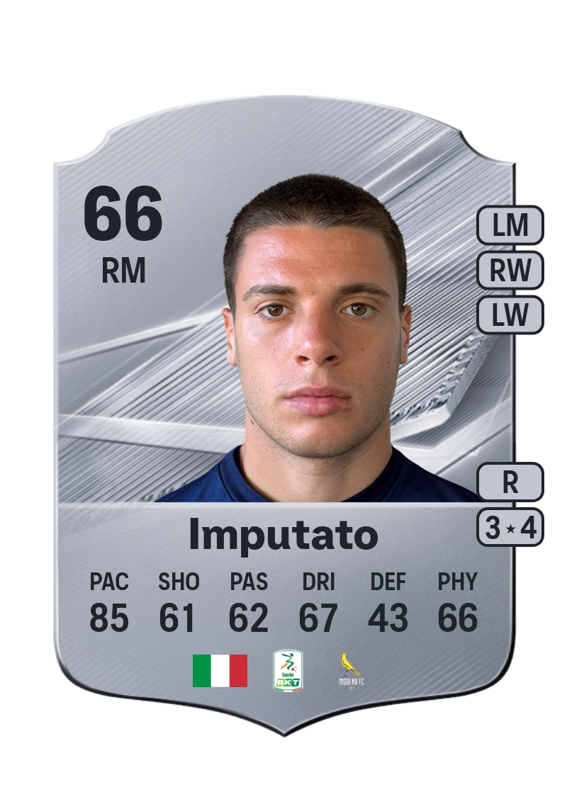 Antonio Imputato