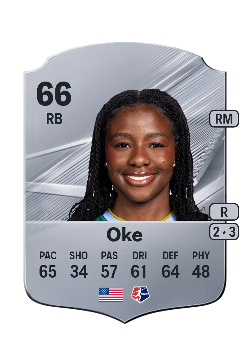 Ayooluwa Oke