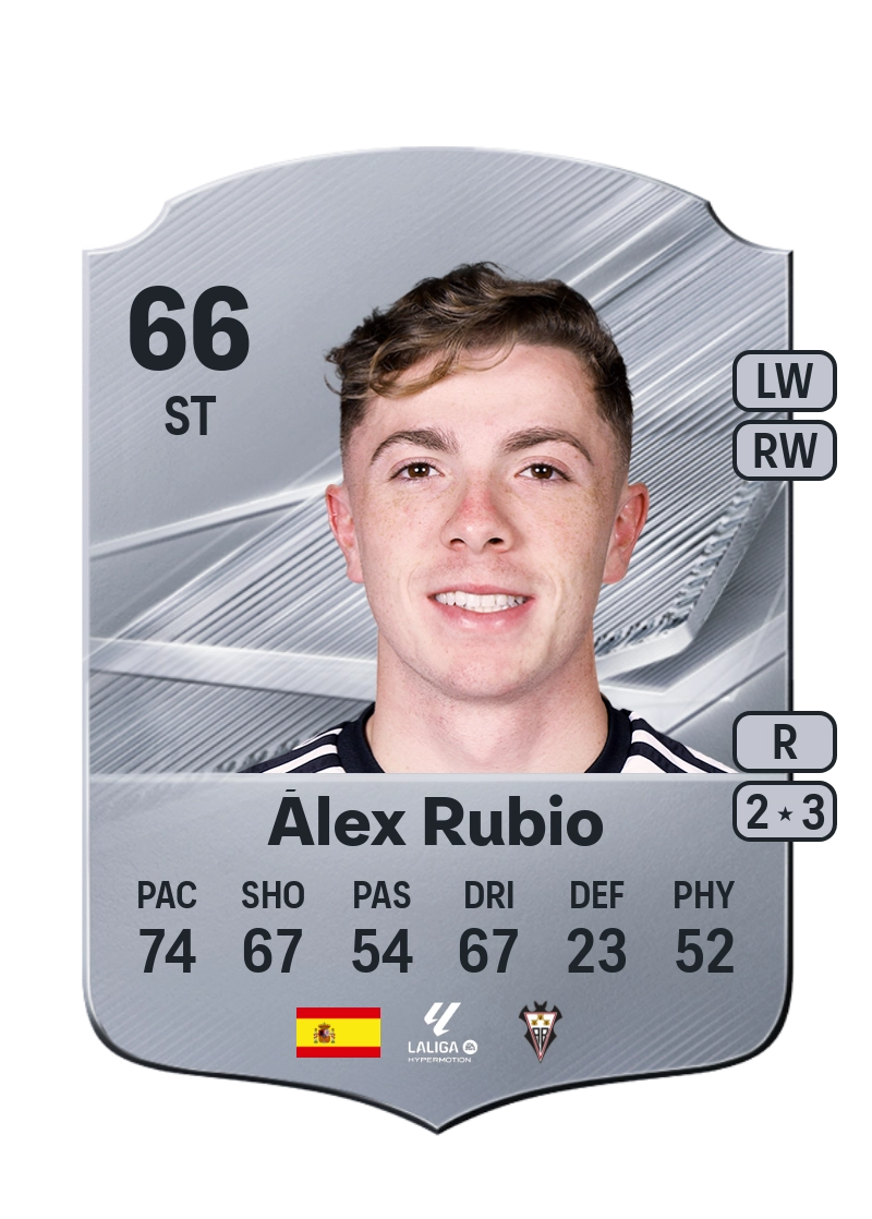Álex Rubio