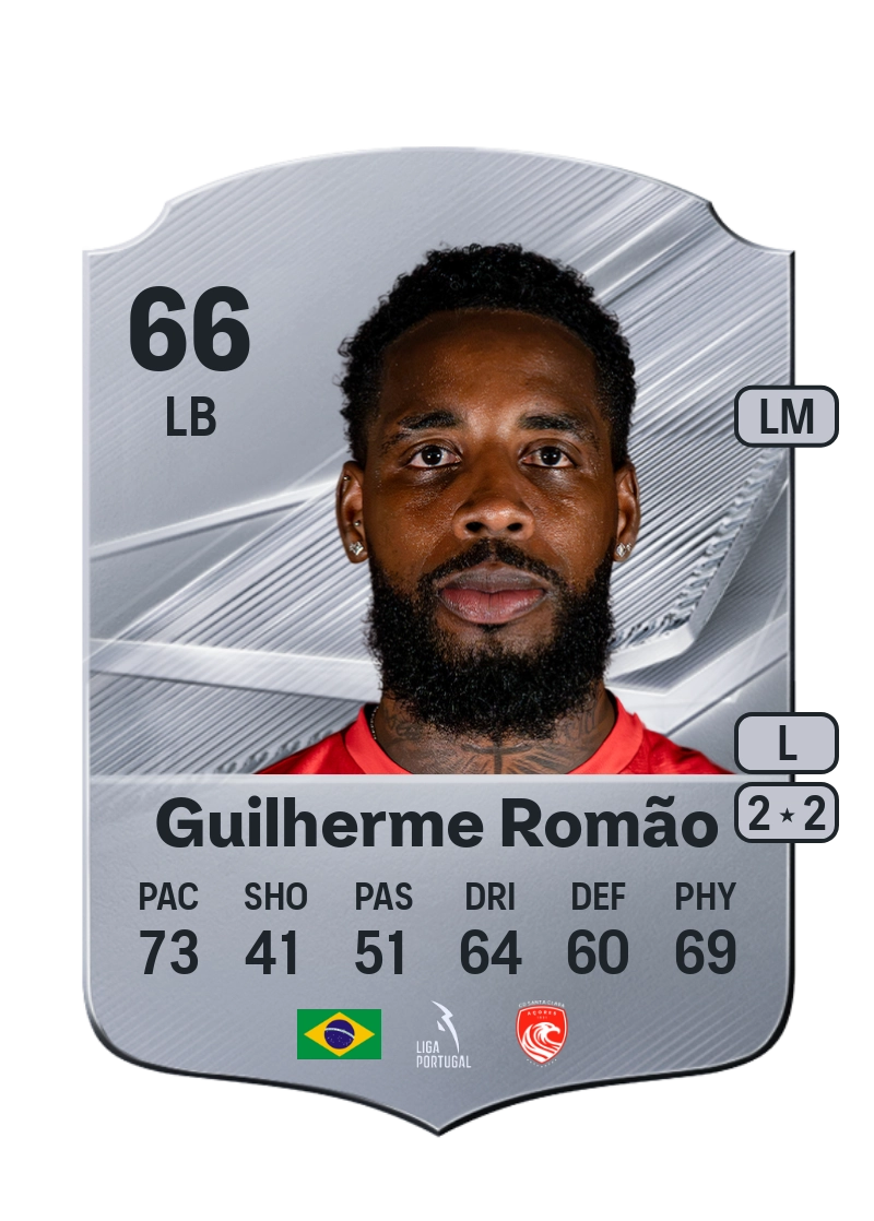 Guilherme Romão