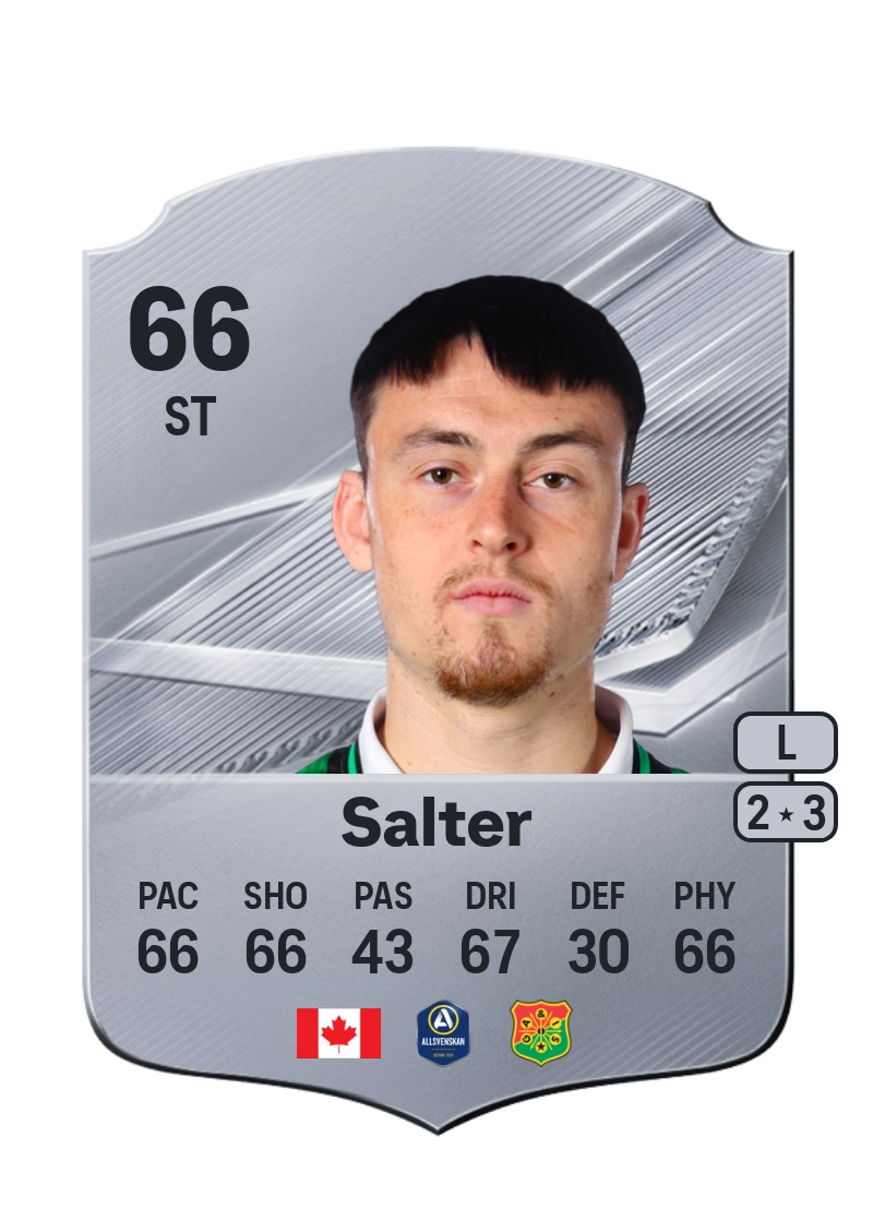 Samuel Salter