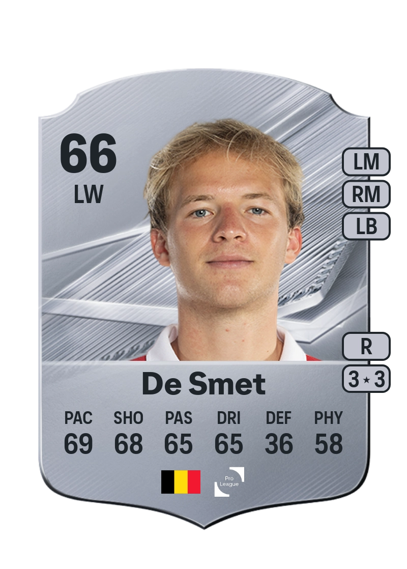 Lenn De Smet