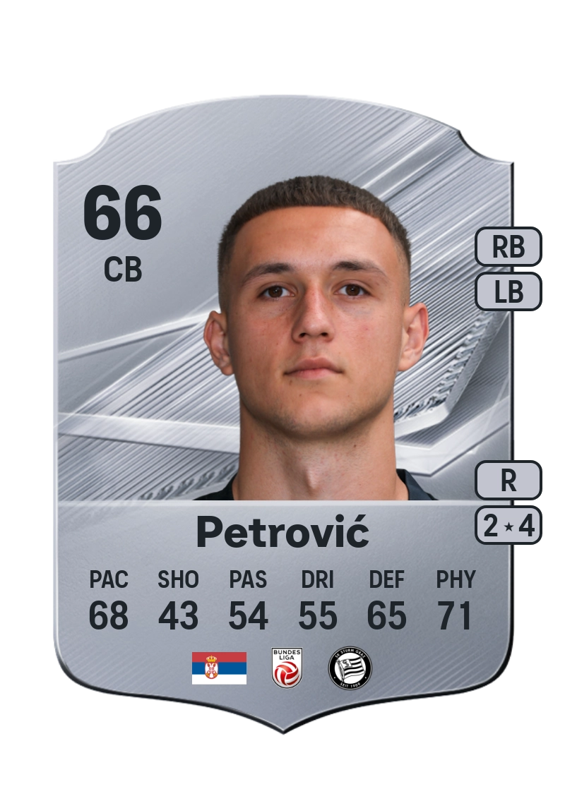 Petar Petrović