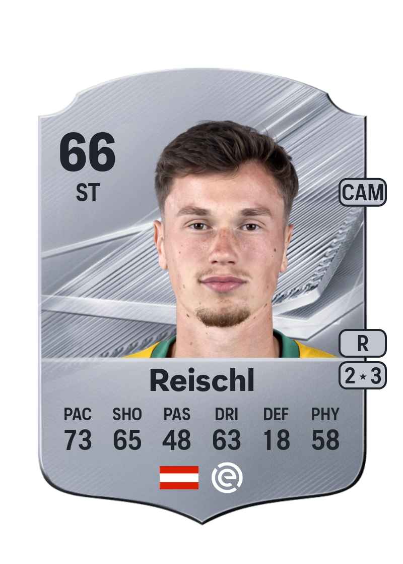 Luka Reischl