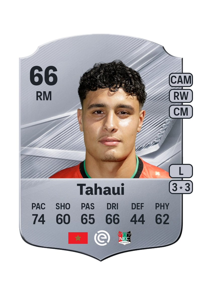 Adam Tahaui