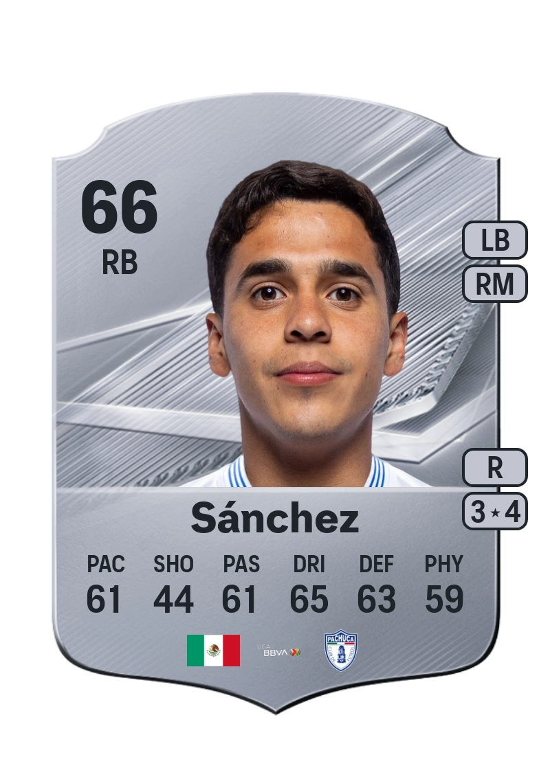 Carlos Sánchez
