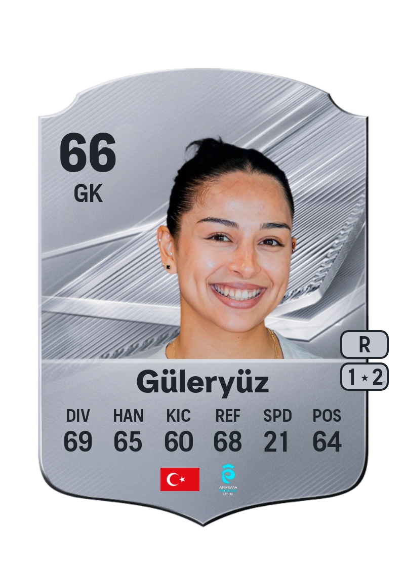 Göknur Güleryüz