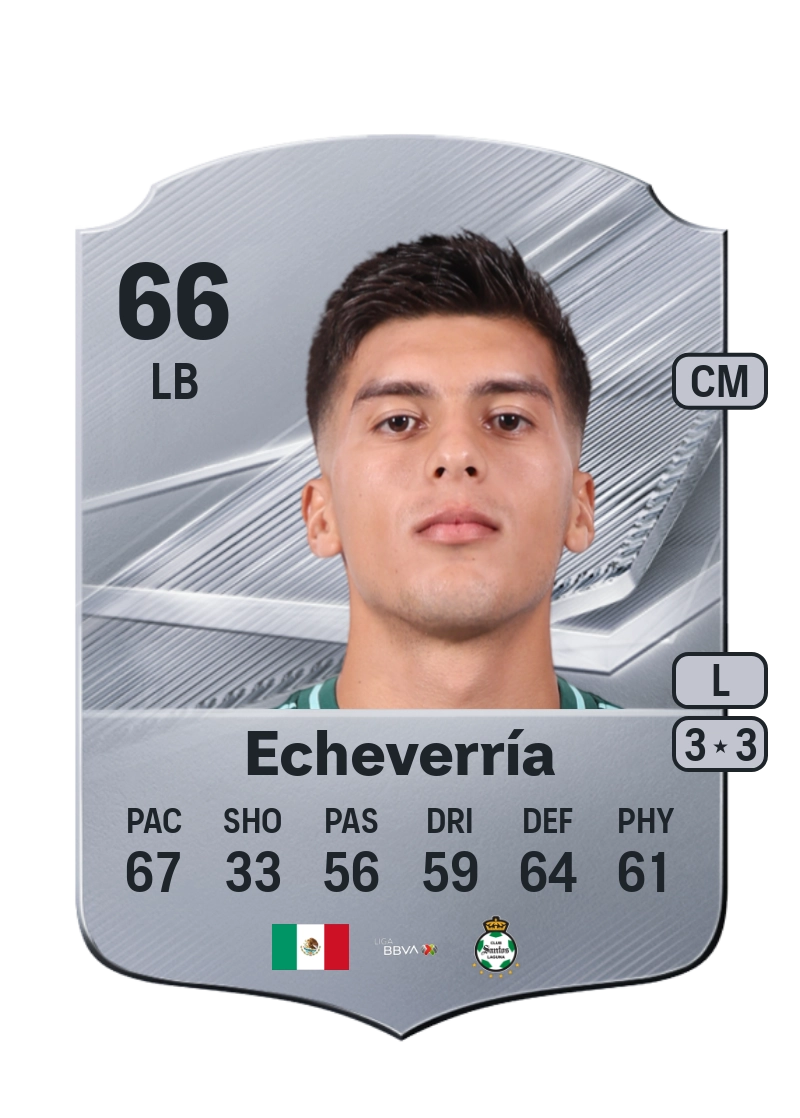 Emmanuel Echeverría