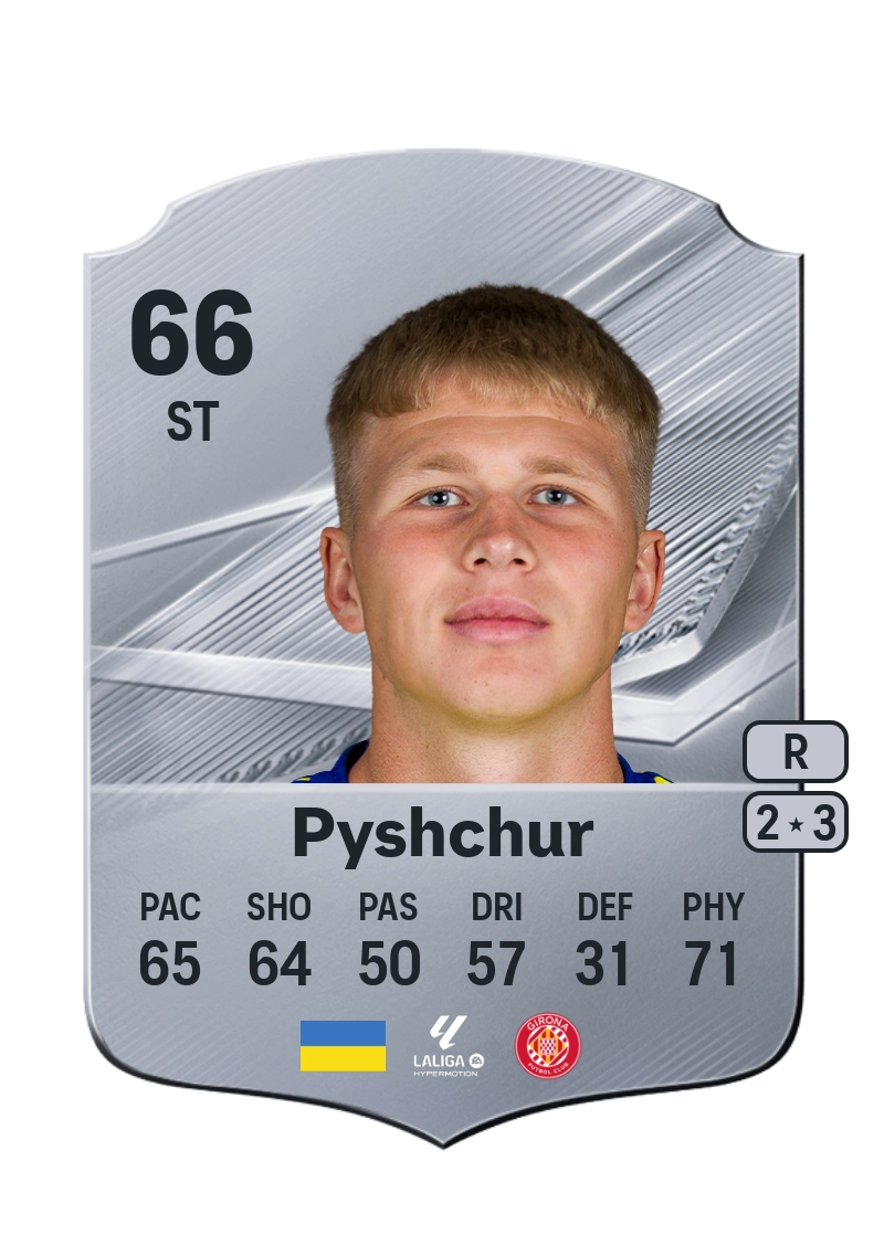 Oleksandr Pyshchur