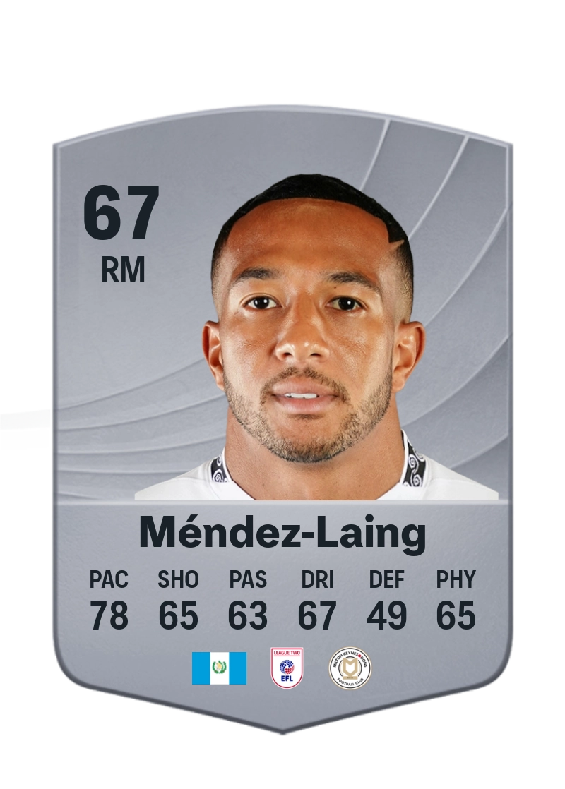 Nathaniel Méndez-Laing