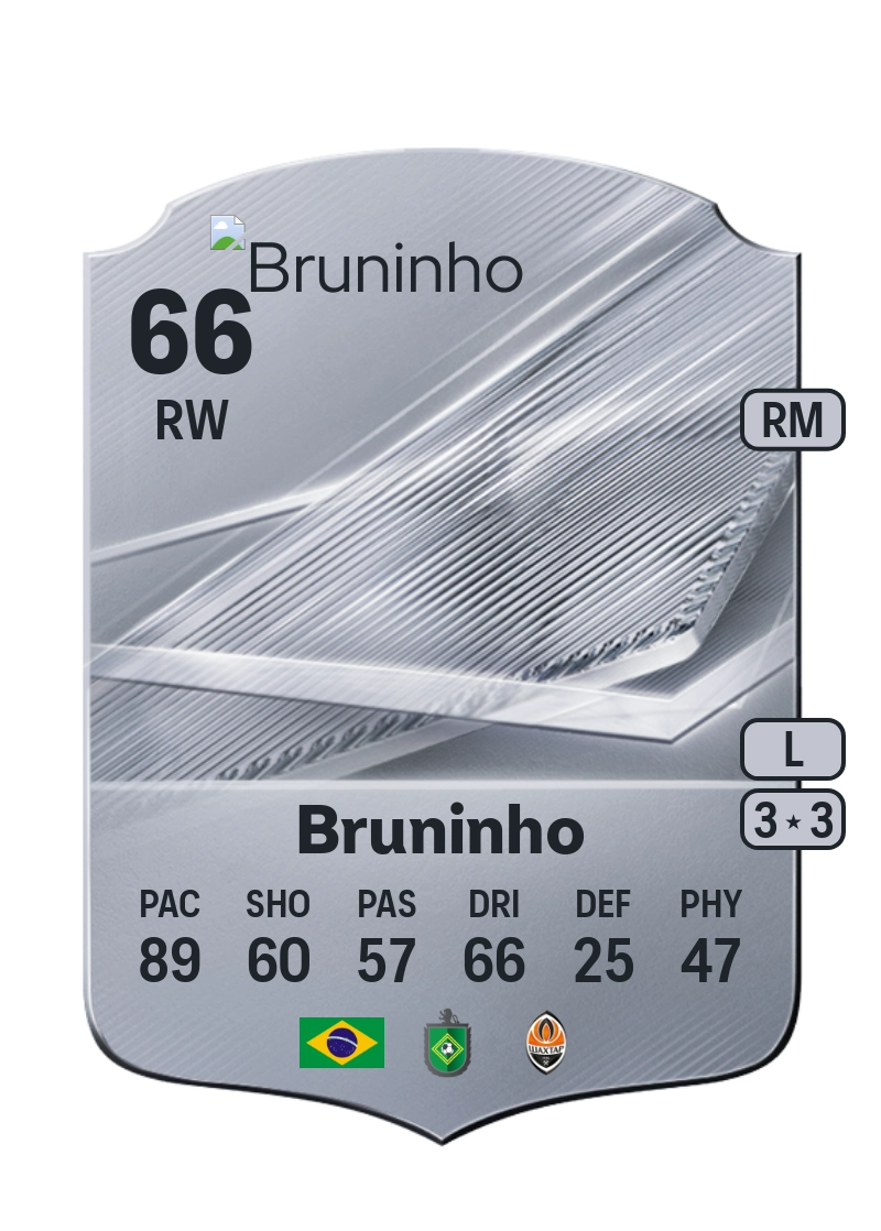Bruninho