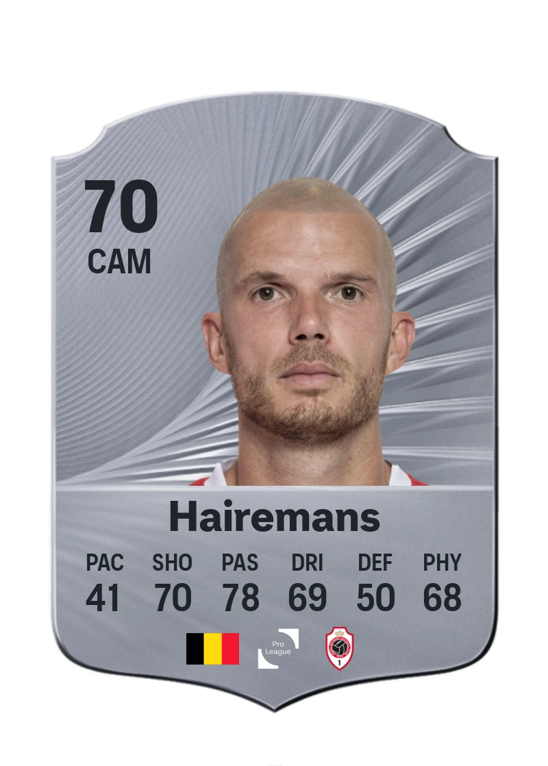 Geoffry Hairemans