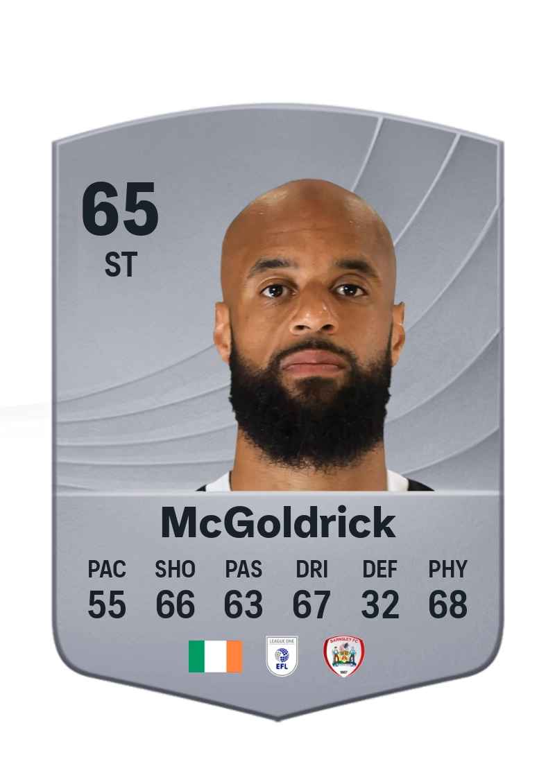 David McGoldrick