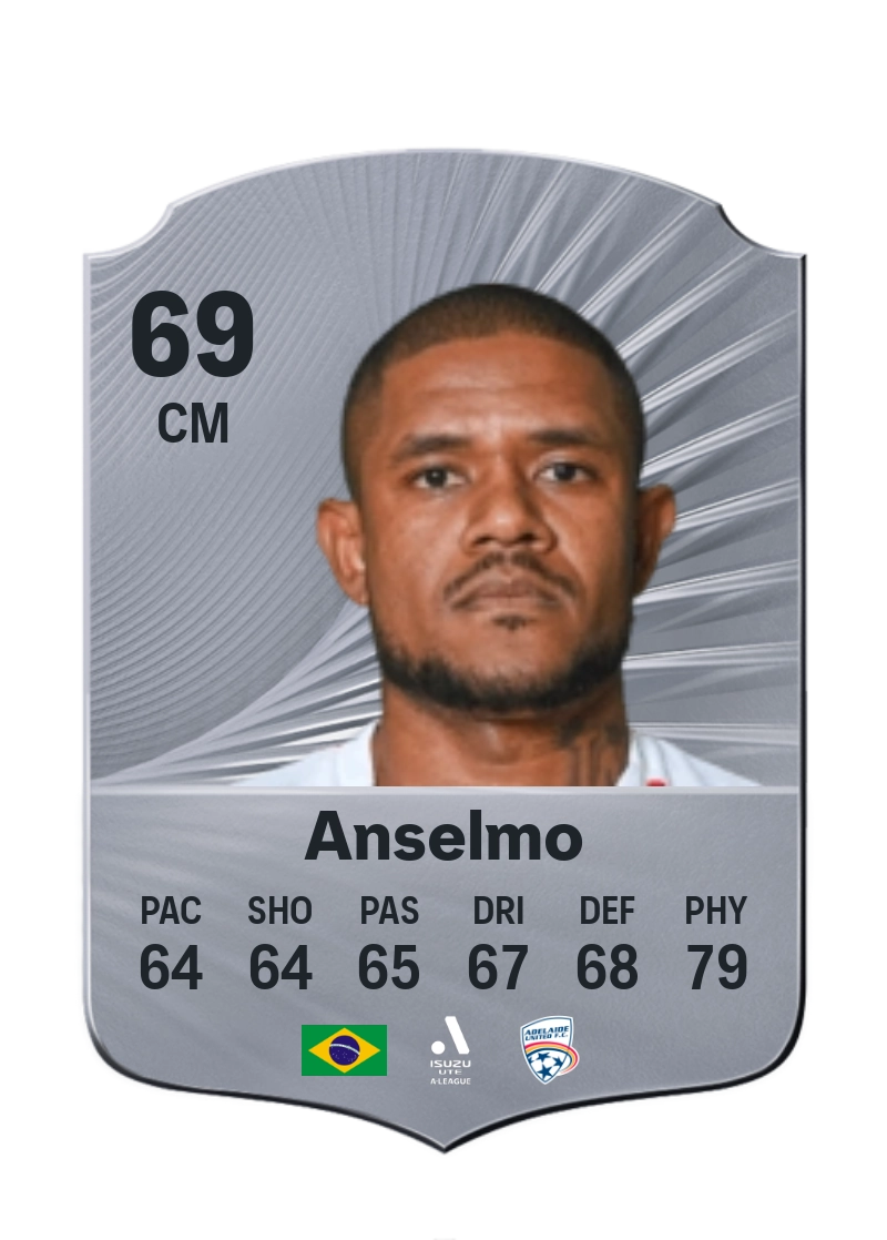 Anselmo
