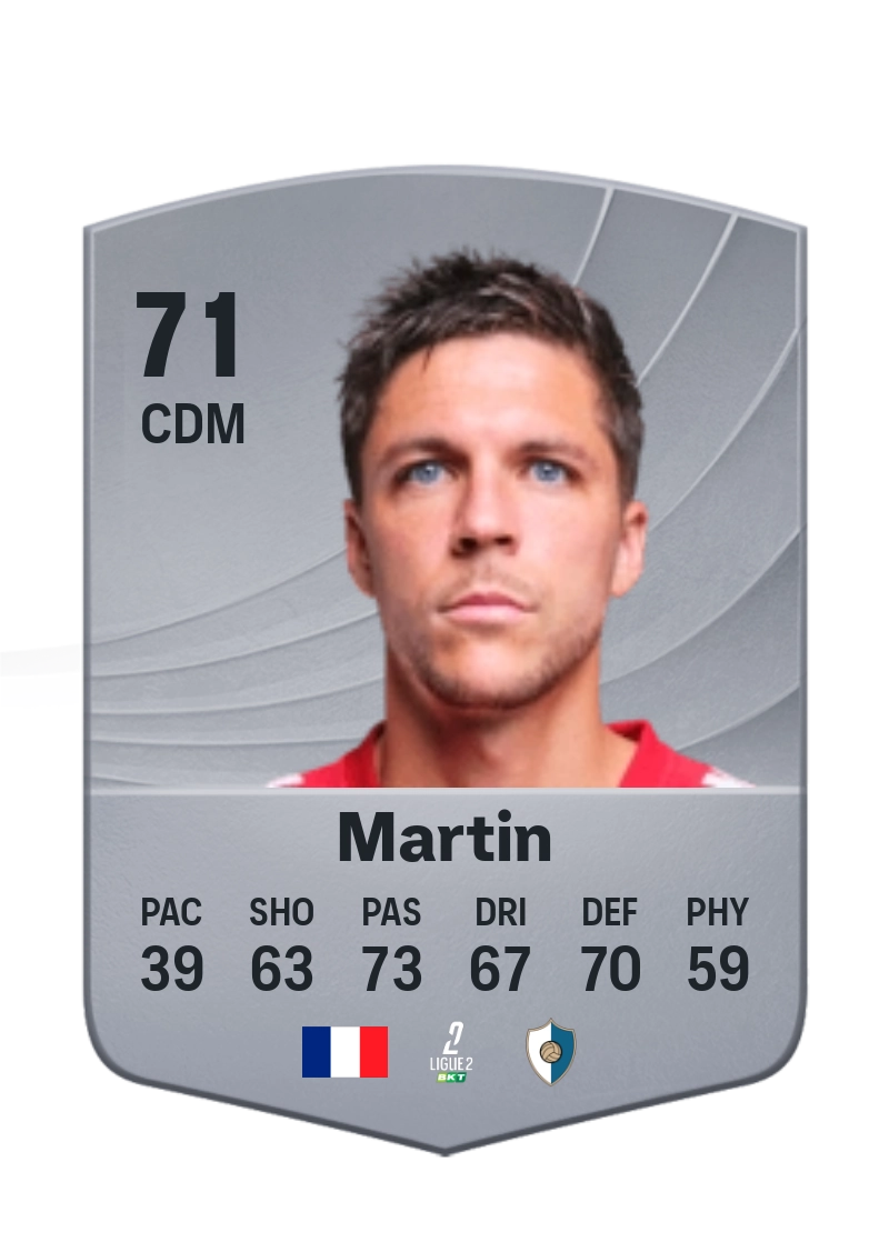 Jonas Martin