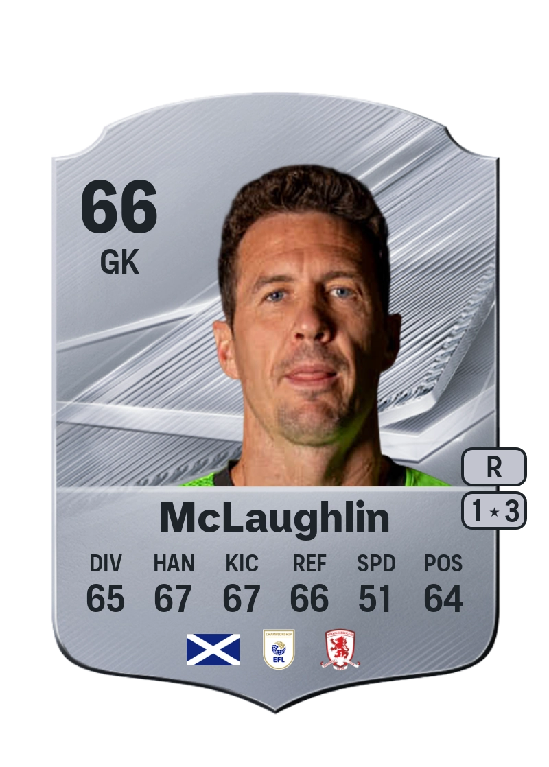 Jon McLaughlin