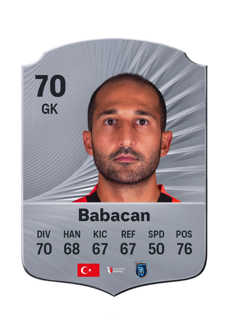 Volkan Babacan