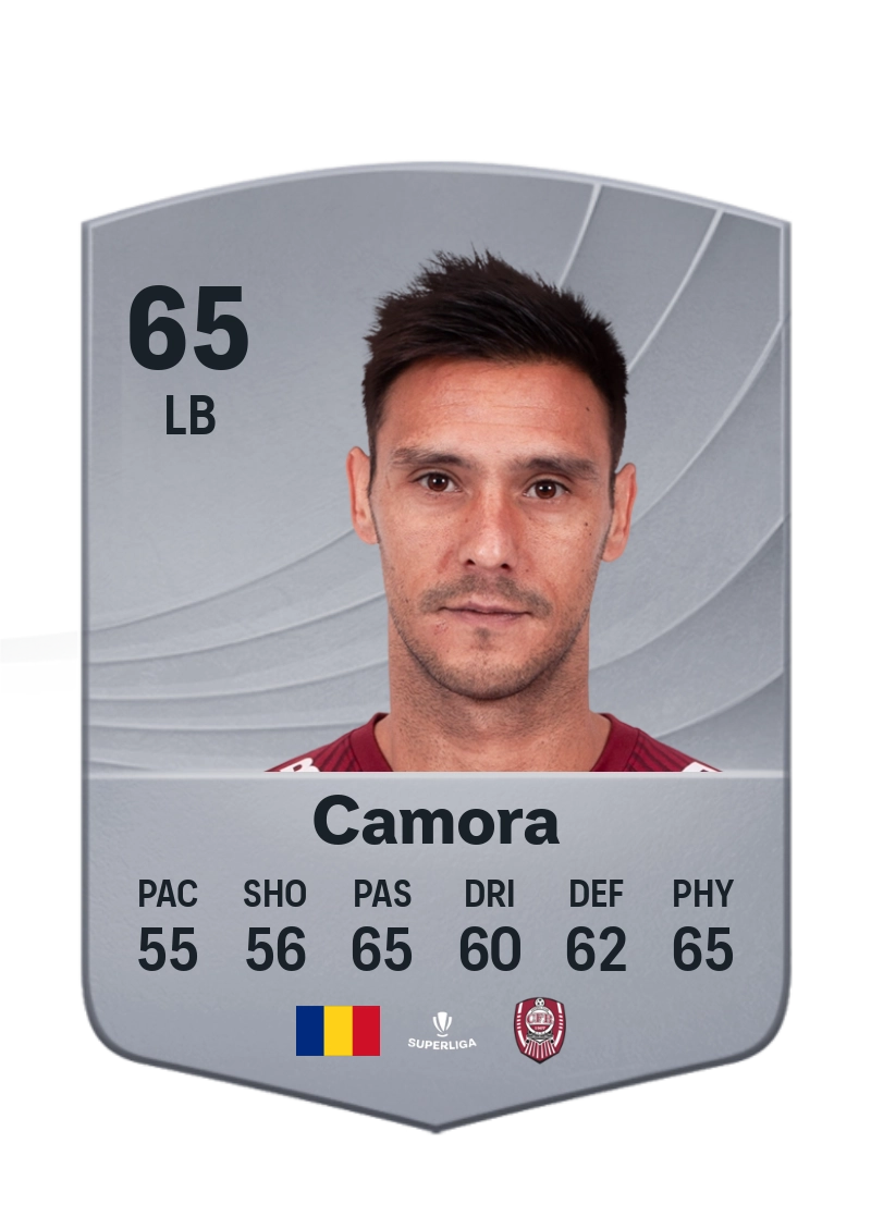 Mário Camora