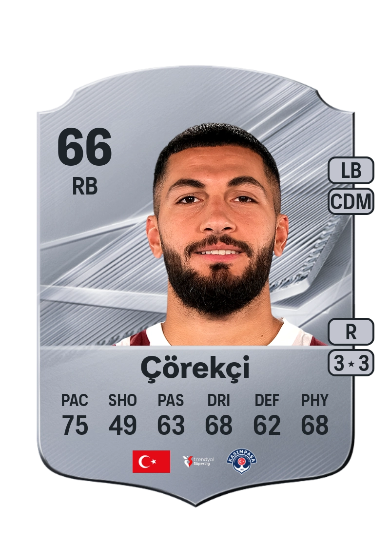 Kamil Çörekçi
