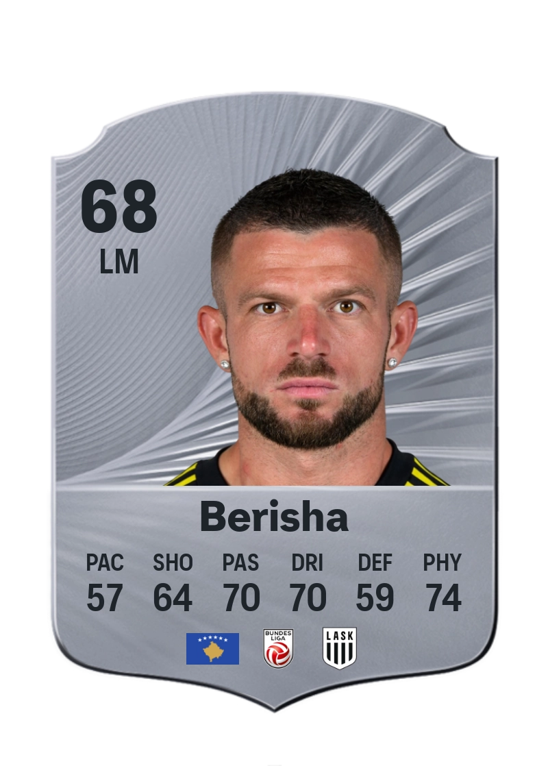 Valon Berisha