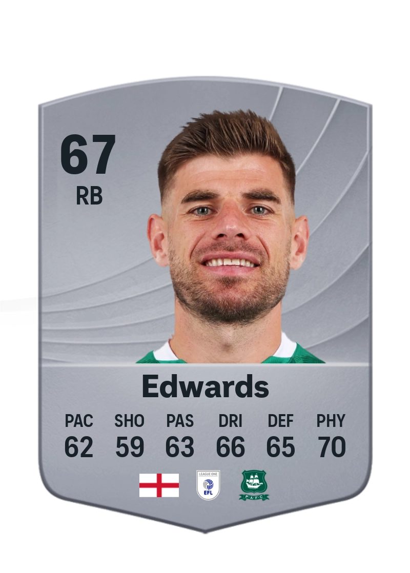 Joe Edwards
