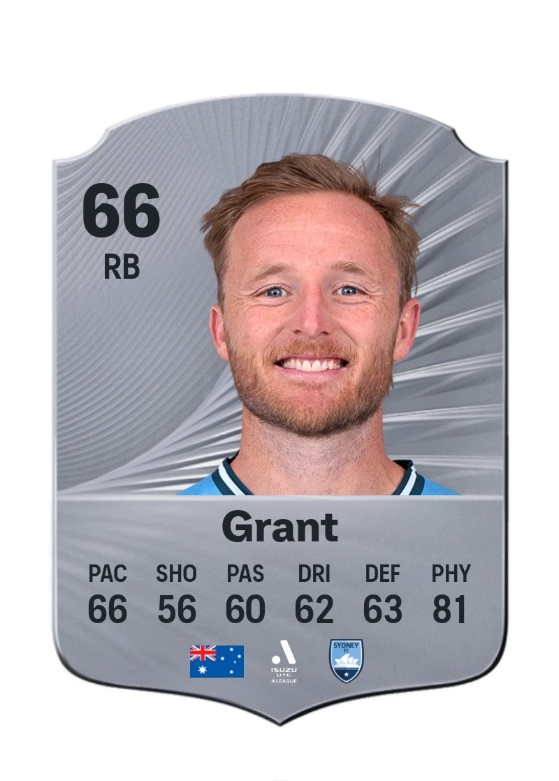 Rhyan Grant