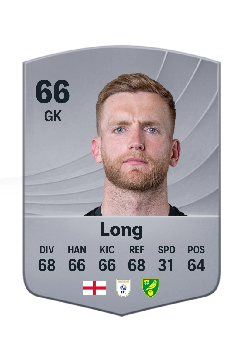 George Long