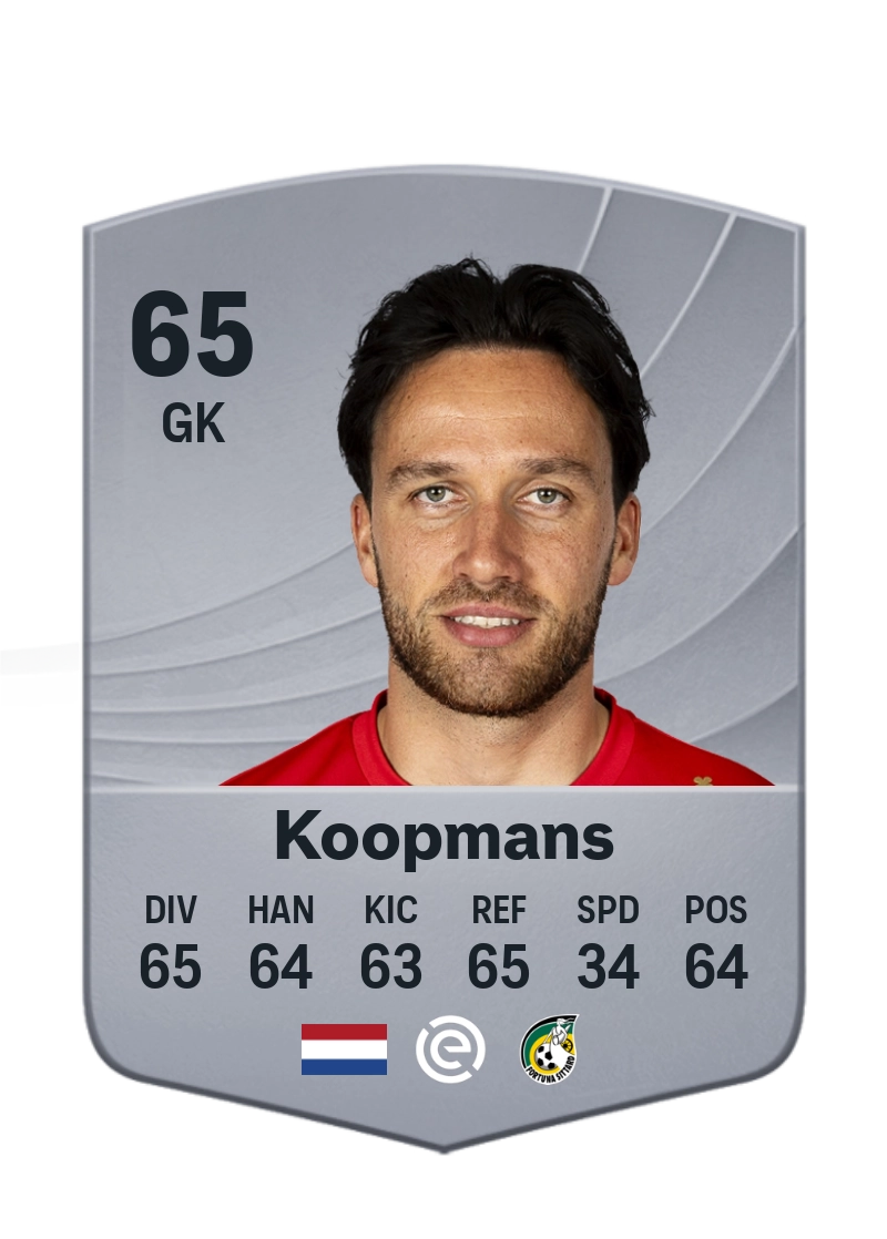 Luuk Koopmans