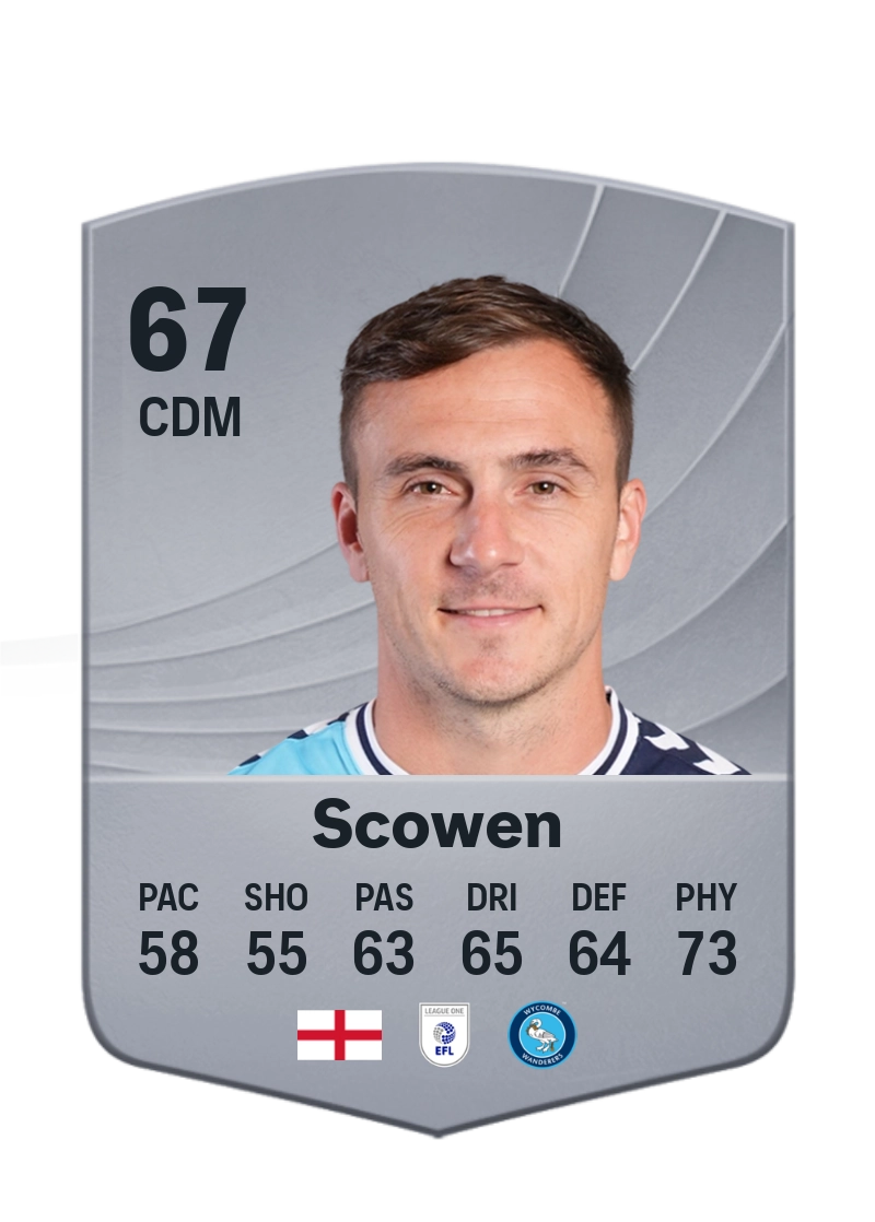 Josh Scowen