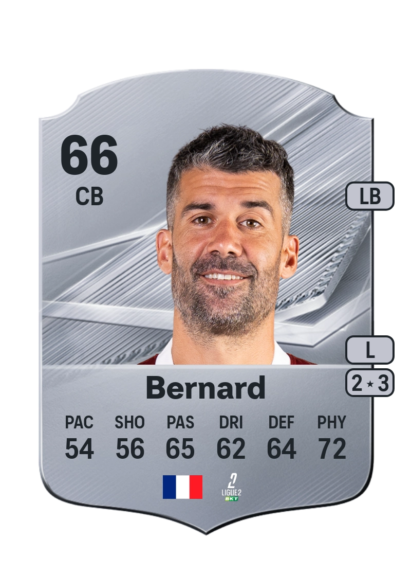Quentin Bernard