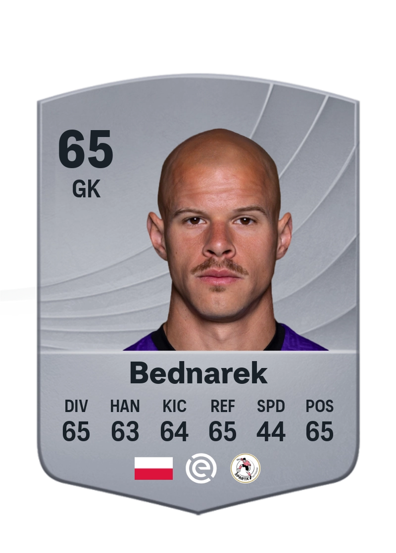 Filip Bednarek