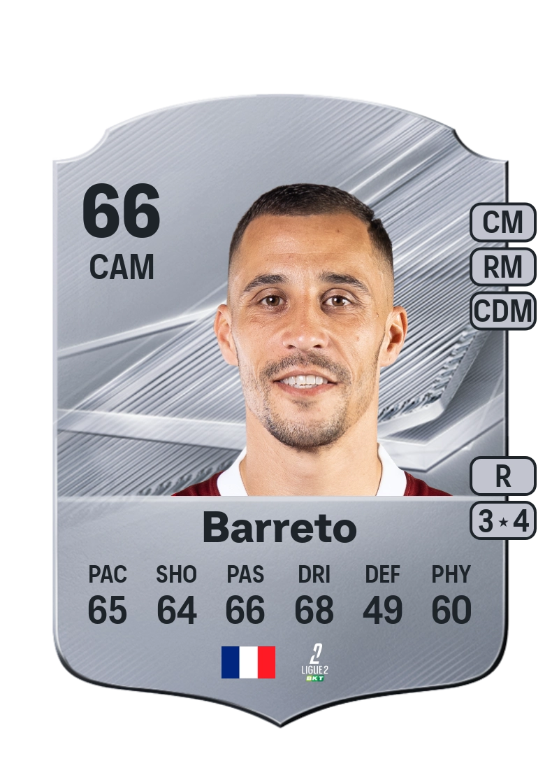 Michaël Barreto