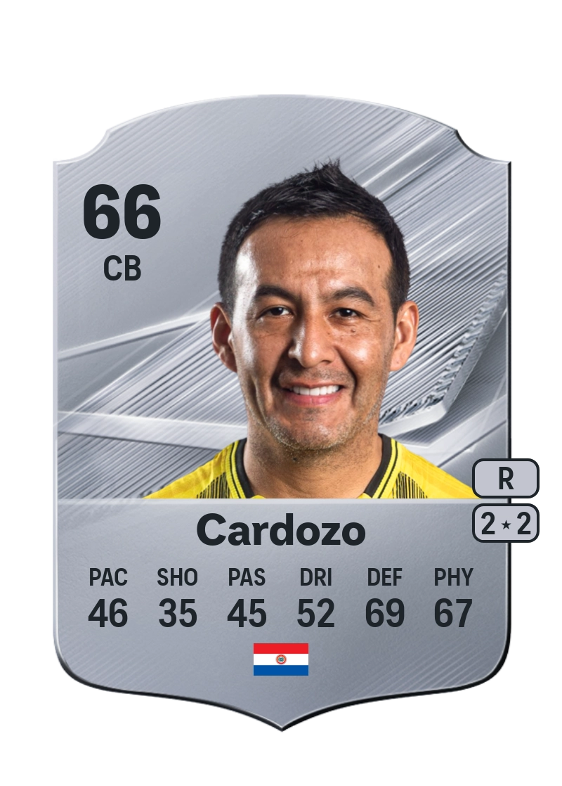 Luis Cardozo