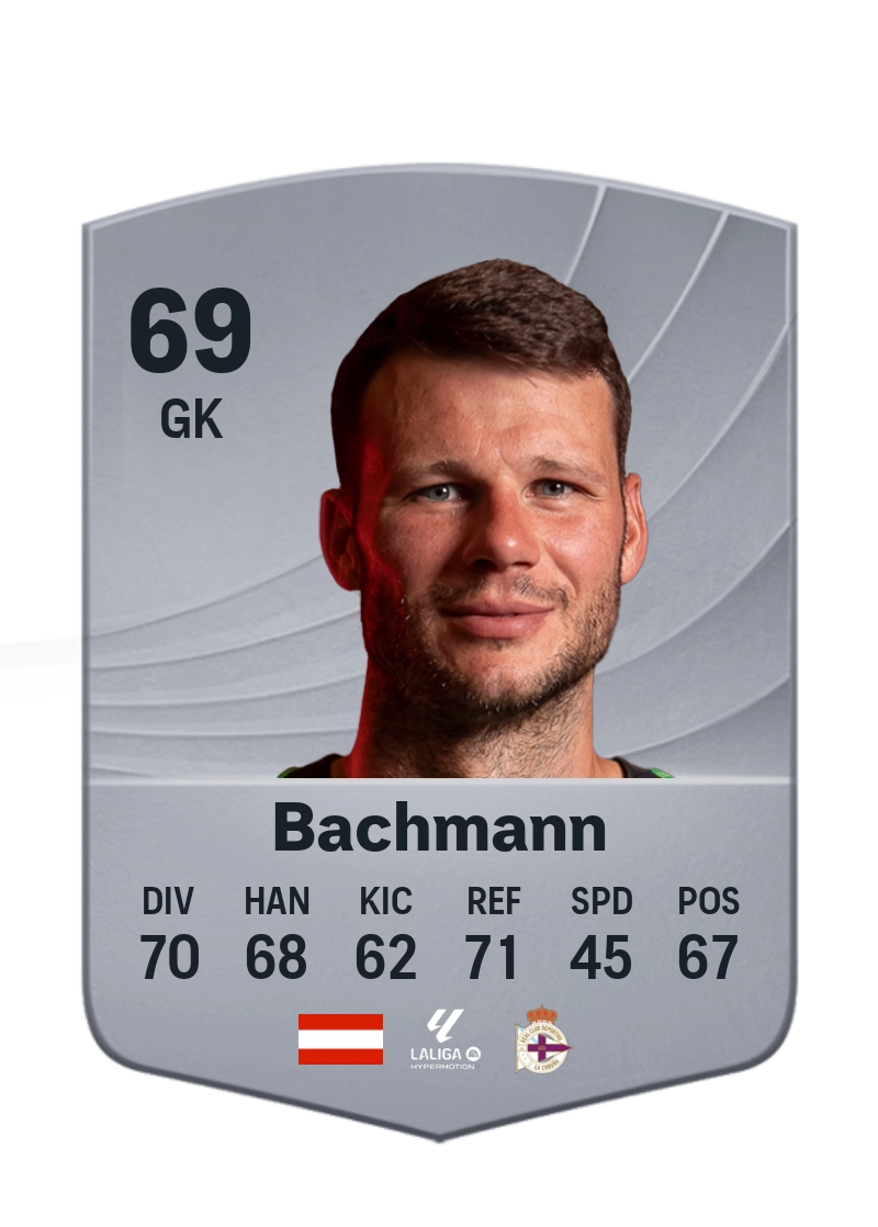 Daniel Bachmann