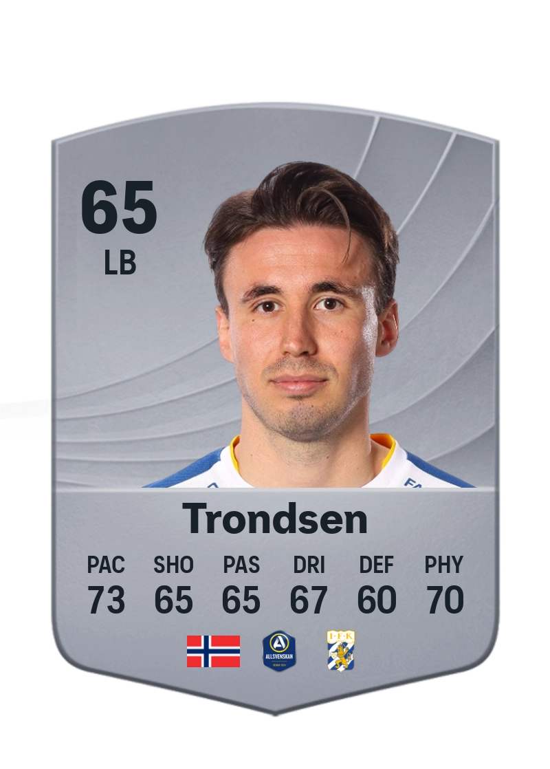 Anders Trondsen