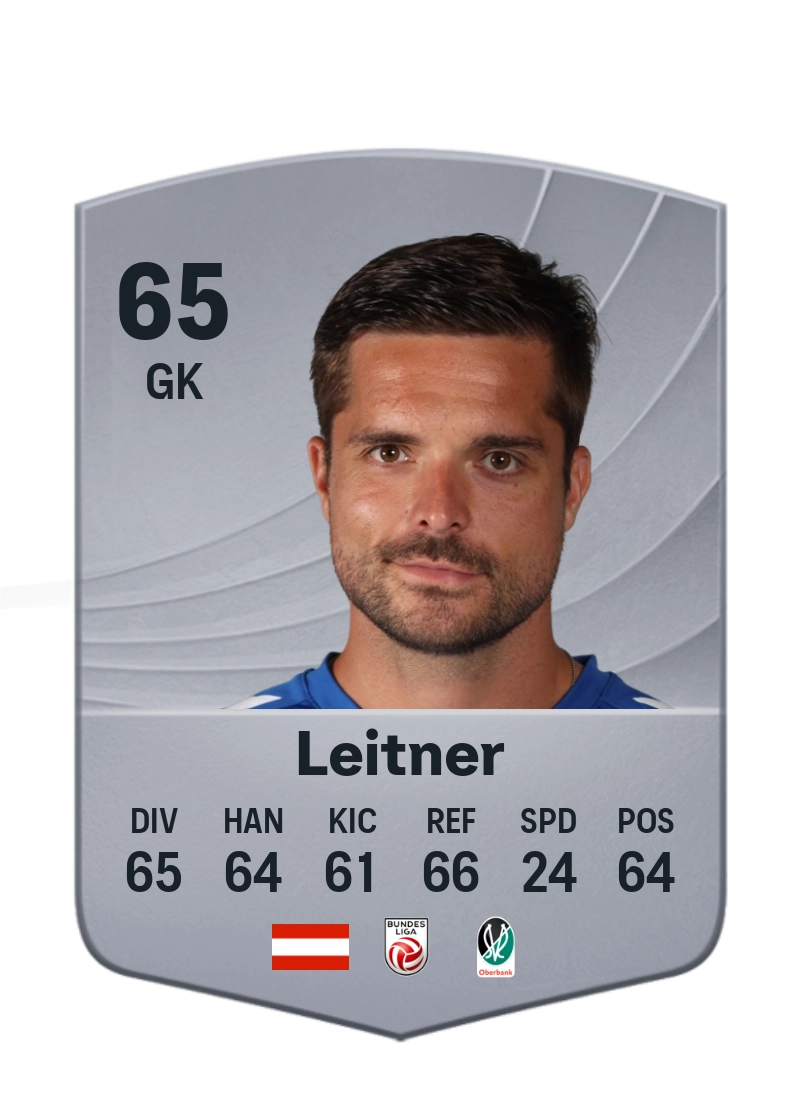 Andreas Leitner