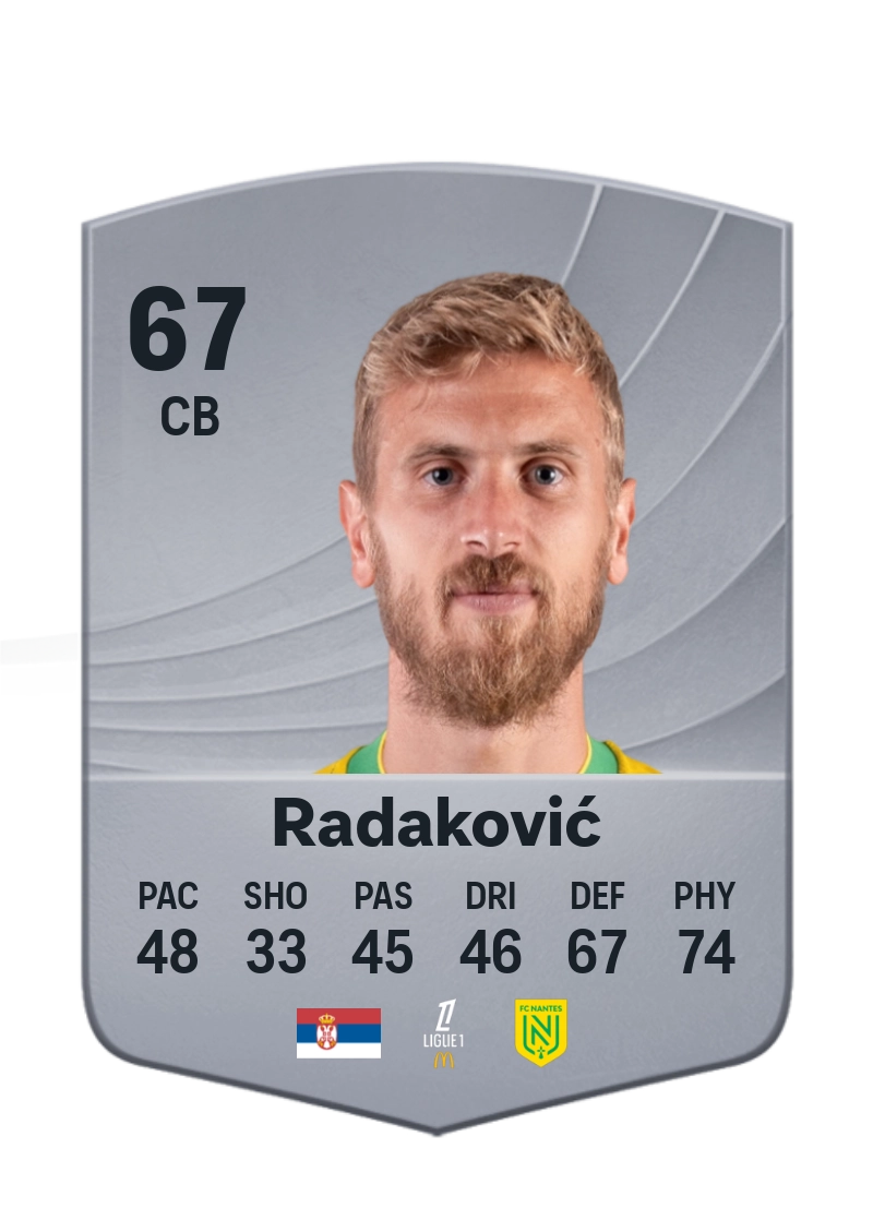 Uroš Radaković