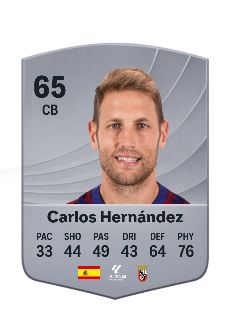 Carlos Hernández