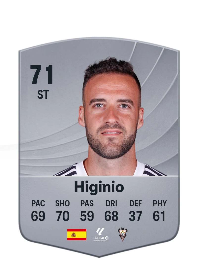 Higinio