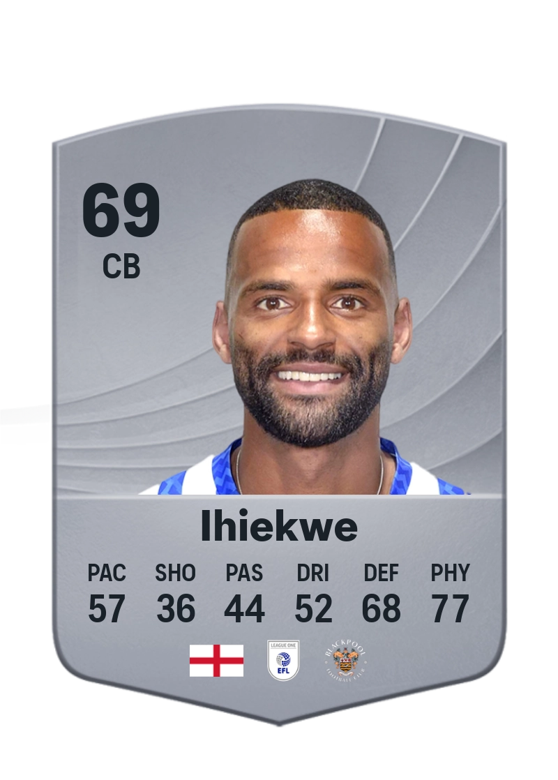 Michael Ihiekwe