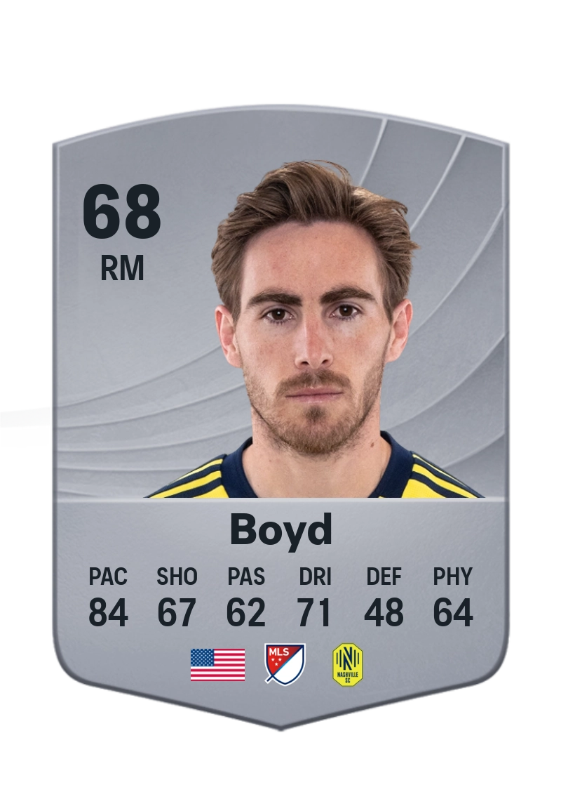 Tyler Boyd