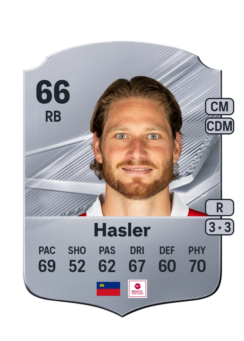 Nicolas Hasler